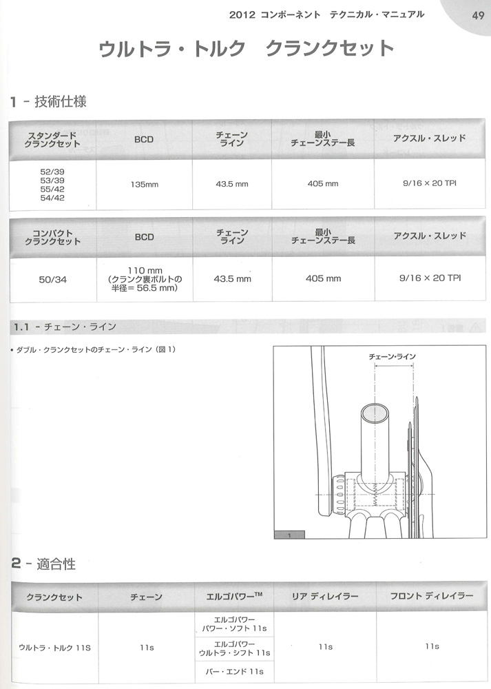 e-cycle homepage | 商品詳細