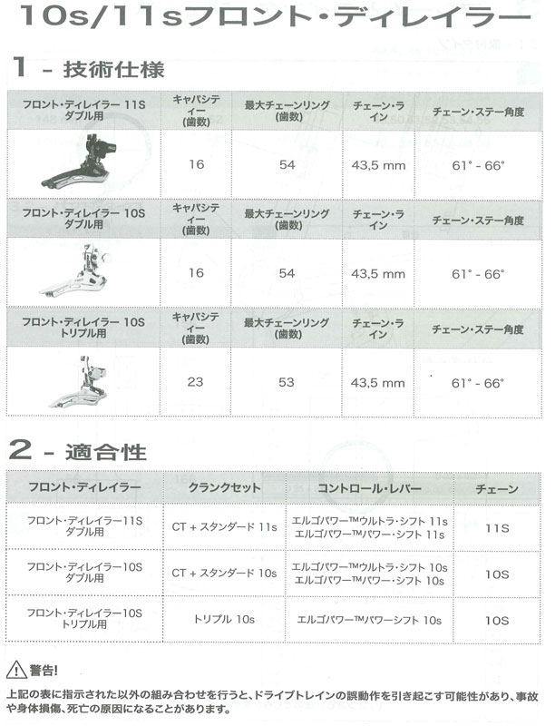 e-cycle homepage | 商品詳細