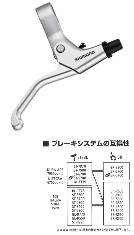 e-cycle homepage | 商品詳細