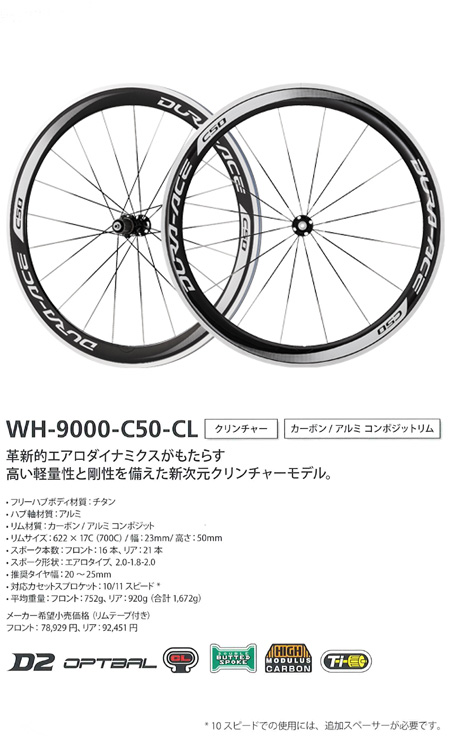 e-cycle homepage | 商品詳細