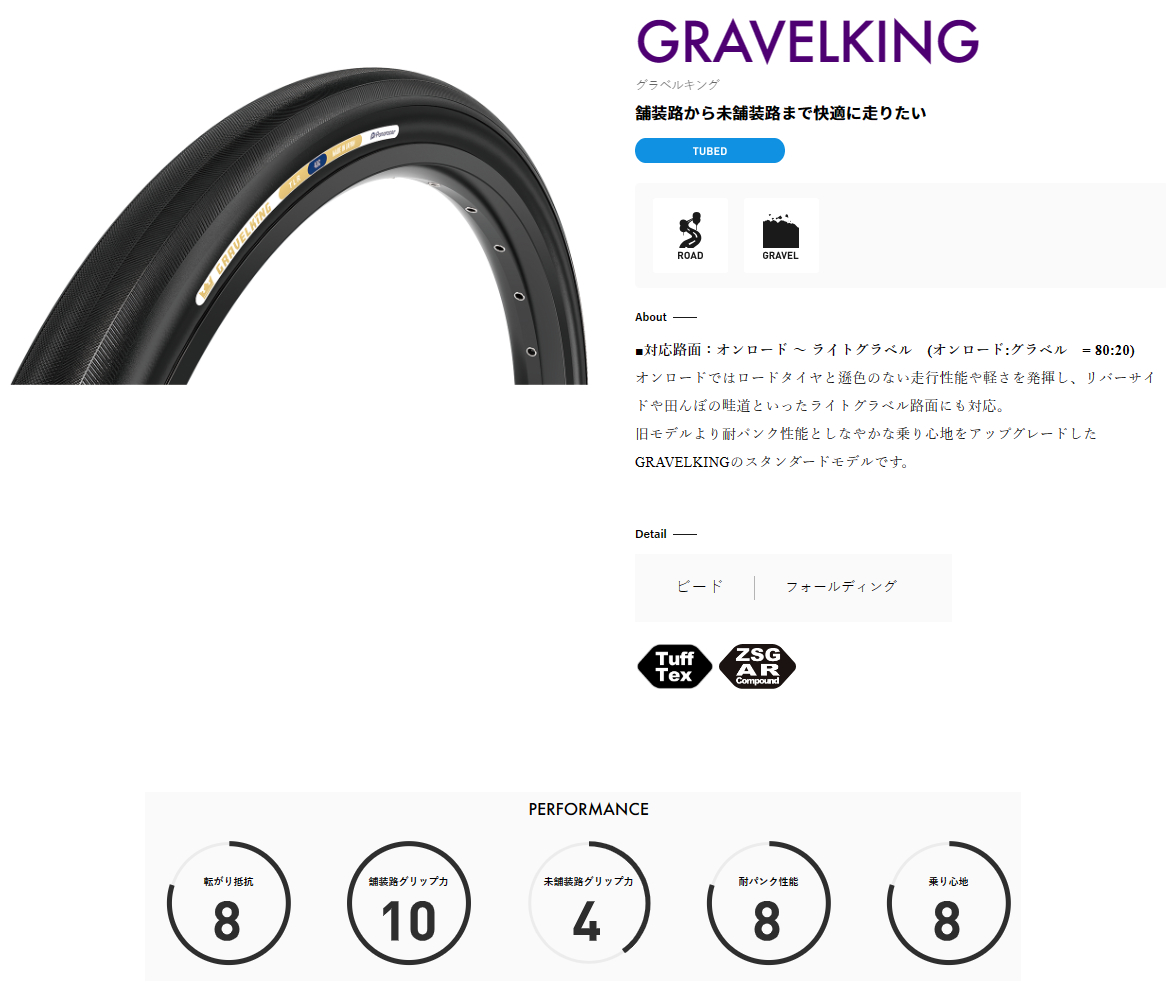 e-cycle homepage | 商品詳細