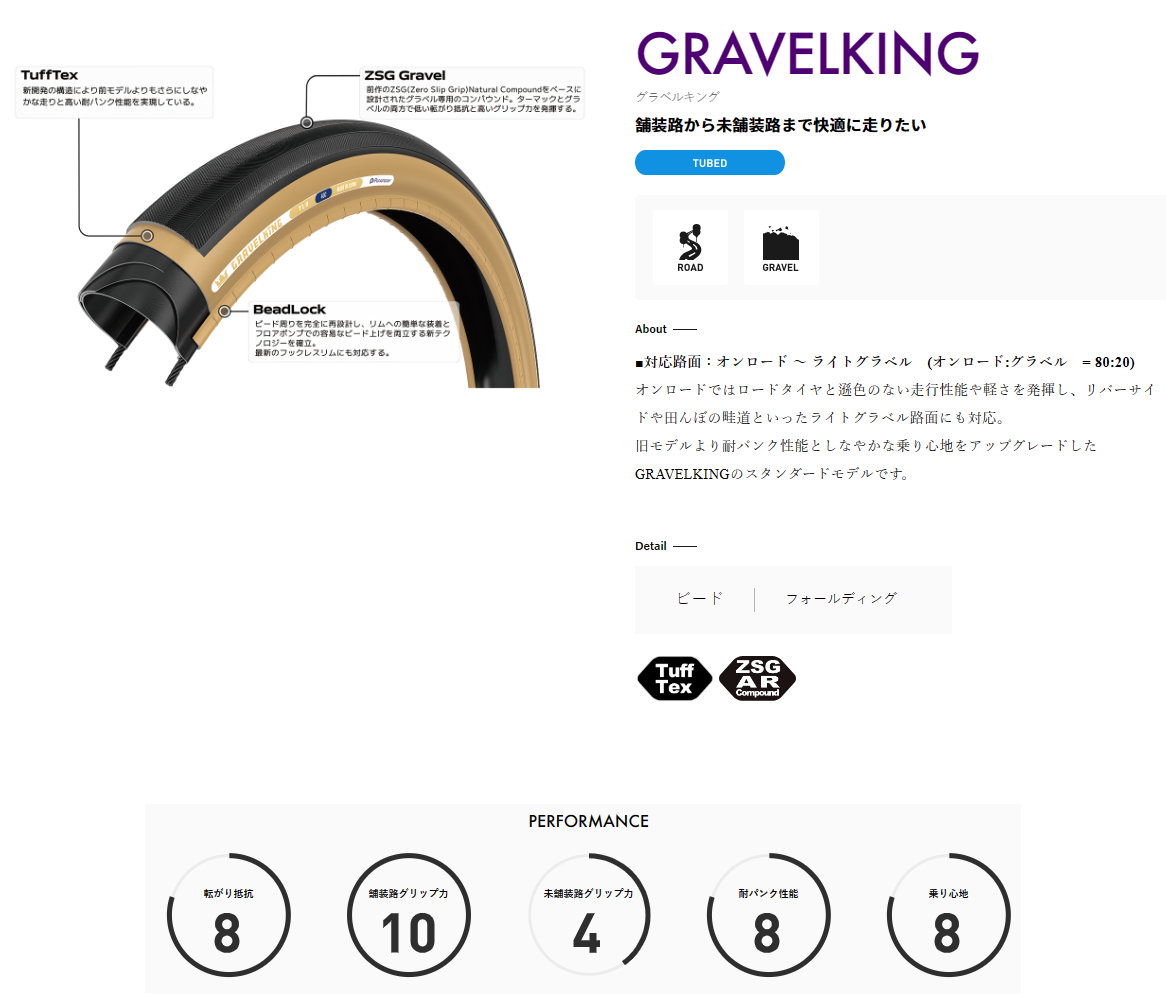 e-cycle homepage | 商品詳細