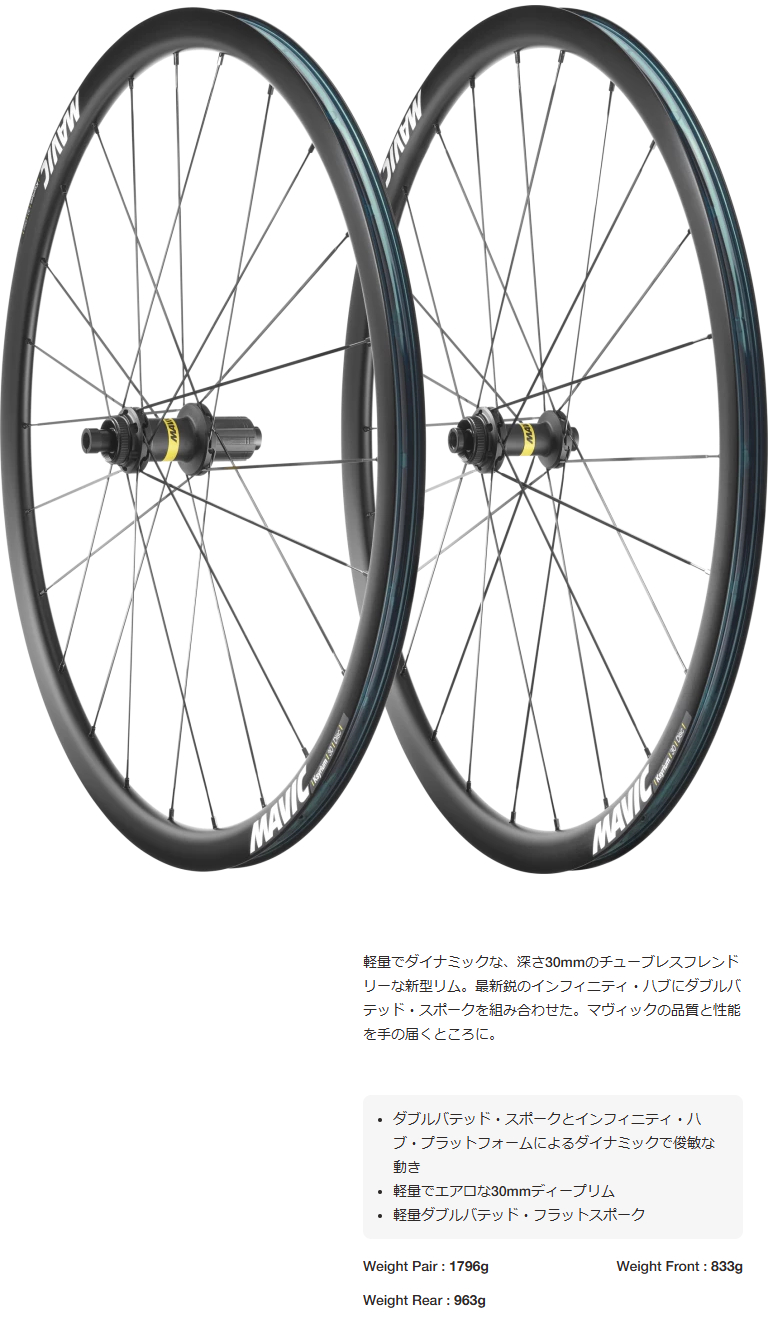 e-cycle homepage | 商品詳細