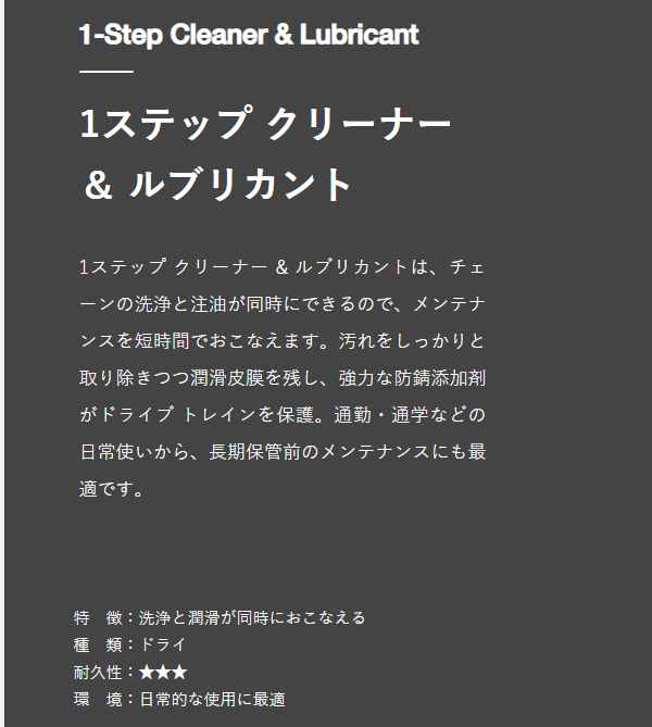 1ステップ クリーナー & ルブリカント(502ml エアーゾール)